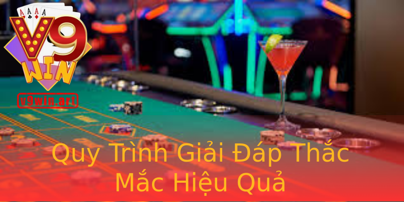 Quy Trình Giải Đáp Thắc Mắc Hiệu Quả